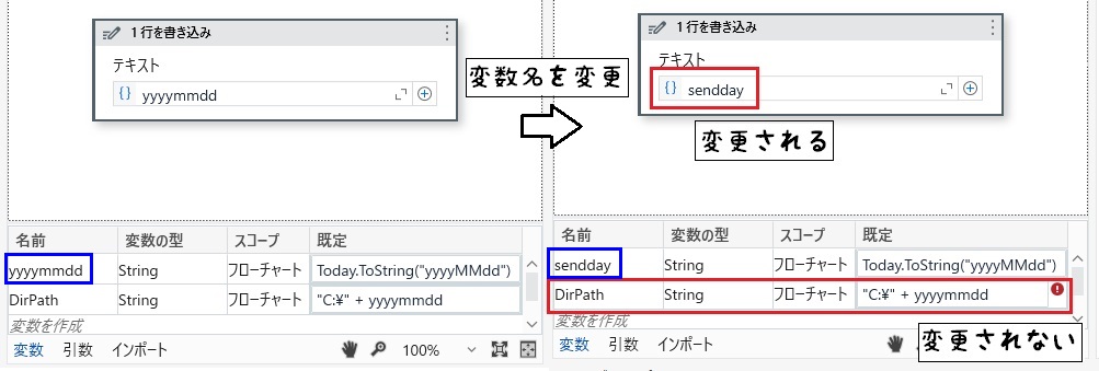 変数名が変更される・されない画像