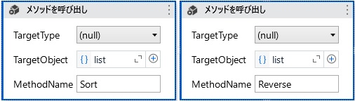 並び替え・反転の画像