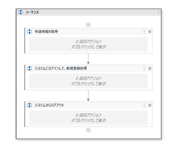 シーケンスの画像